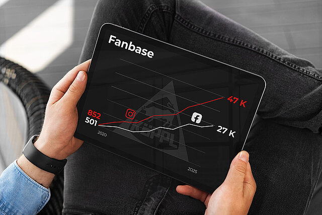 Social Media Marketing und Videocontent für Maschinenhersteller